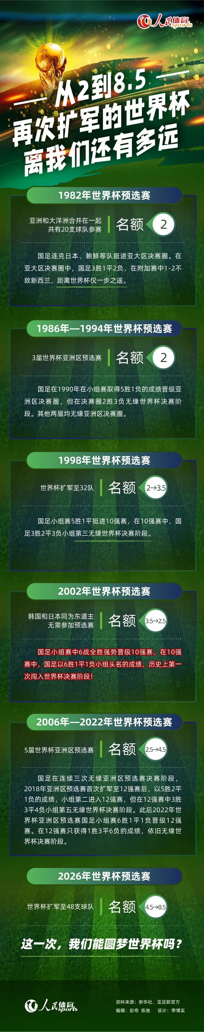 记者：菲利普斯愿租借到尤文 加盟后洛卡特利可能改踢边前腰意大利足球记者马尔科-孔特里奥在接受Raisport采访时，透露尤文正在尝试租借曼城中场菲利普斯。